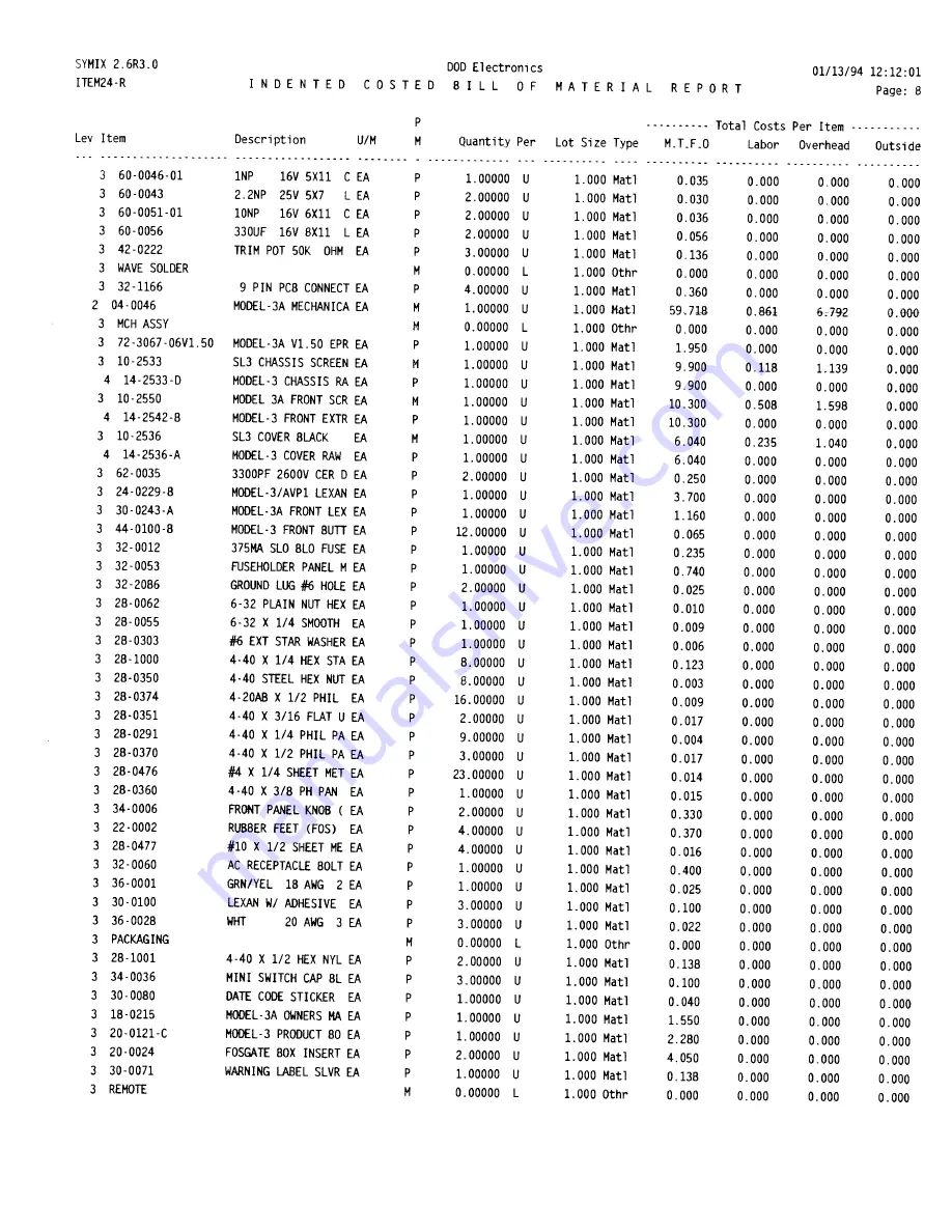 Harman Kardon AVP-1A Service Manual Download Page 60