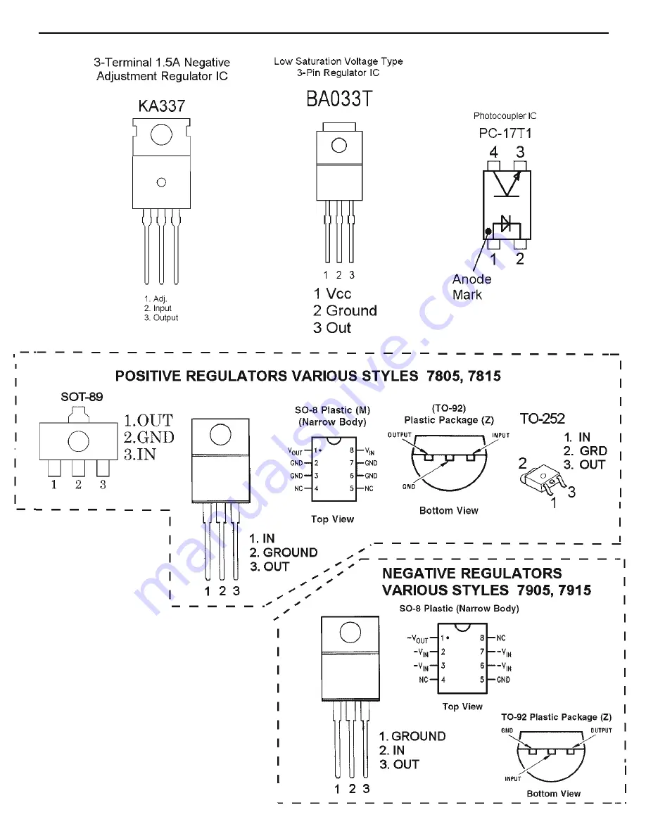 Harman Kardon AVR 110 Скачать руководство пользователя страница 107