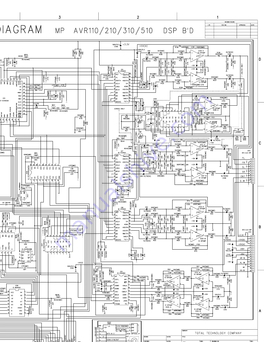 Harman Kardon AVR 110 Serivce Manual Download Page 120