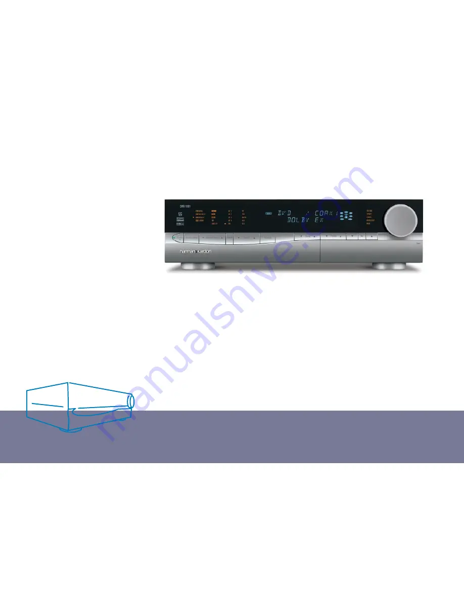 Harman Kardon AVR 125 Brochure & Specs Download Page 12