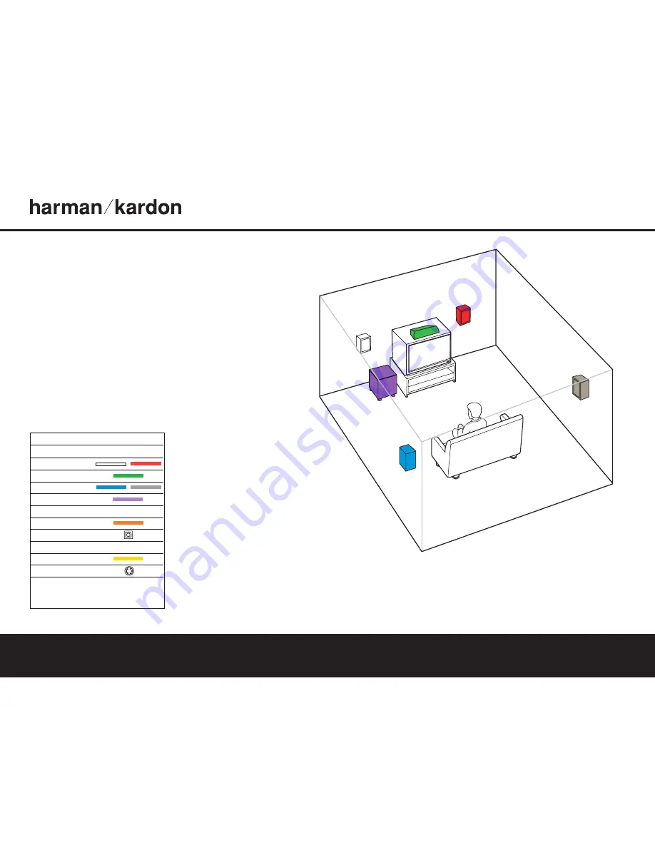 Harman Kardon AVR 125 Скачать руководство пользователя страница 46