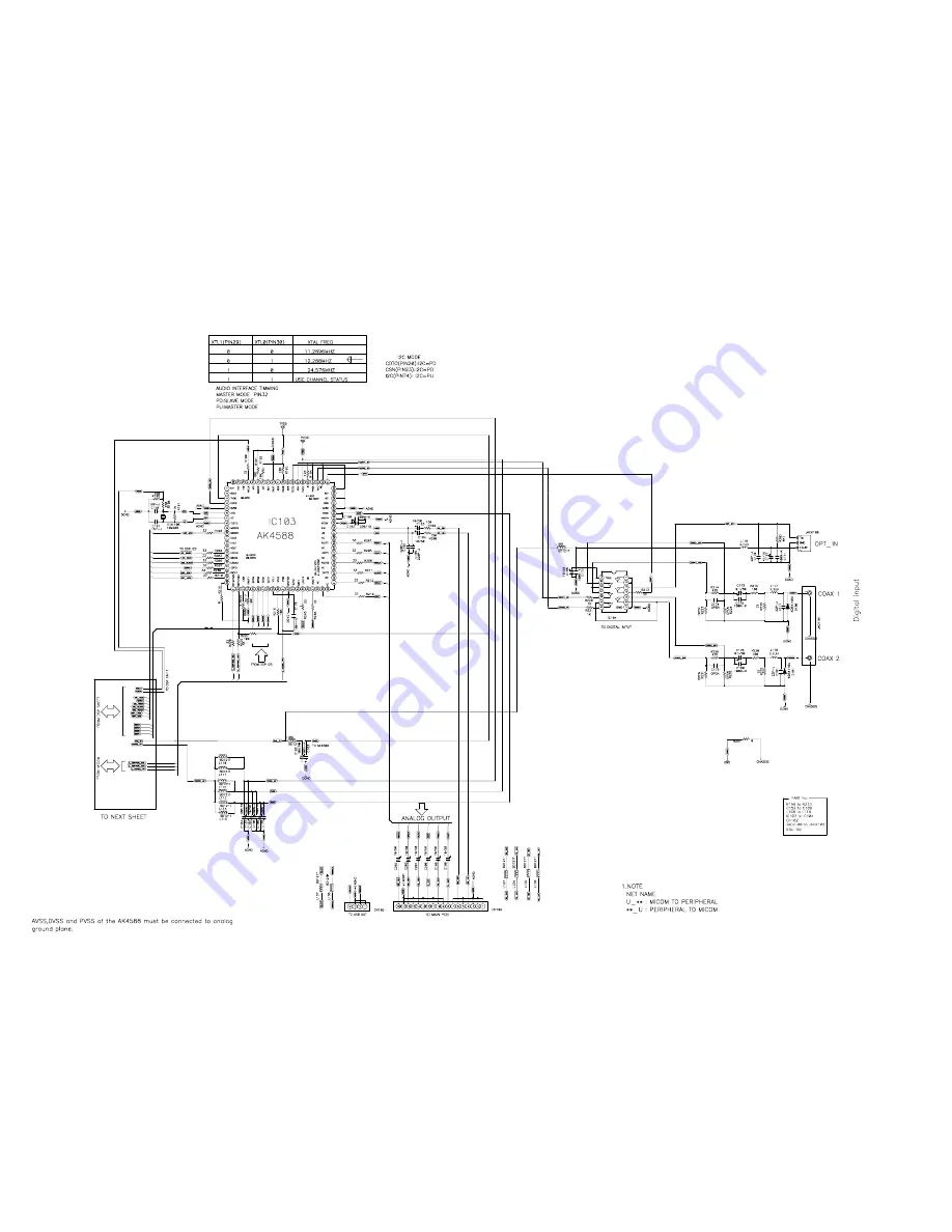 Harman Kardon AVR-133 Service Manual Download Page 41