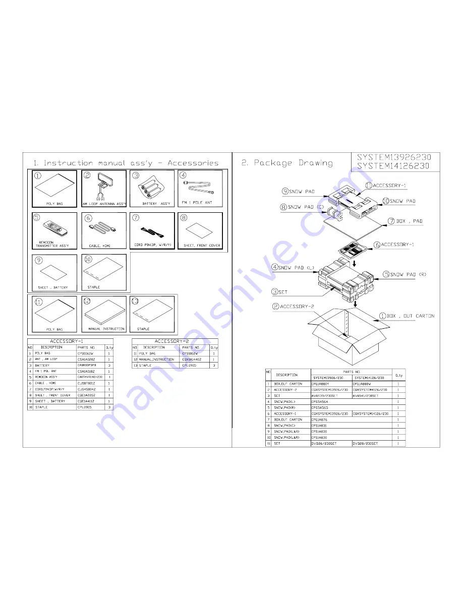 Harman Kardon AVR 139/230 Service Manual Download Page 5