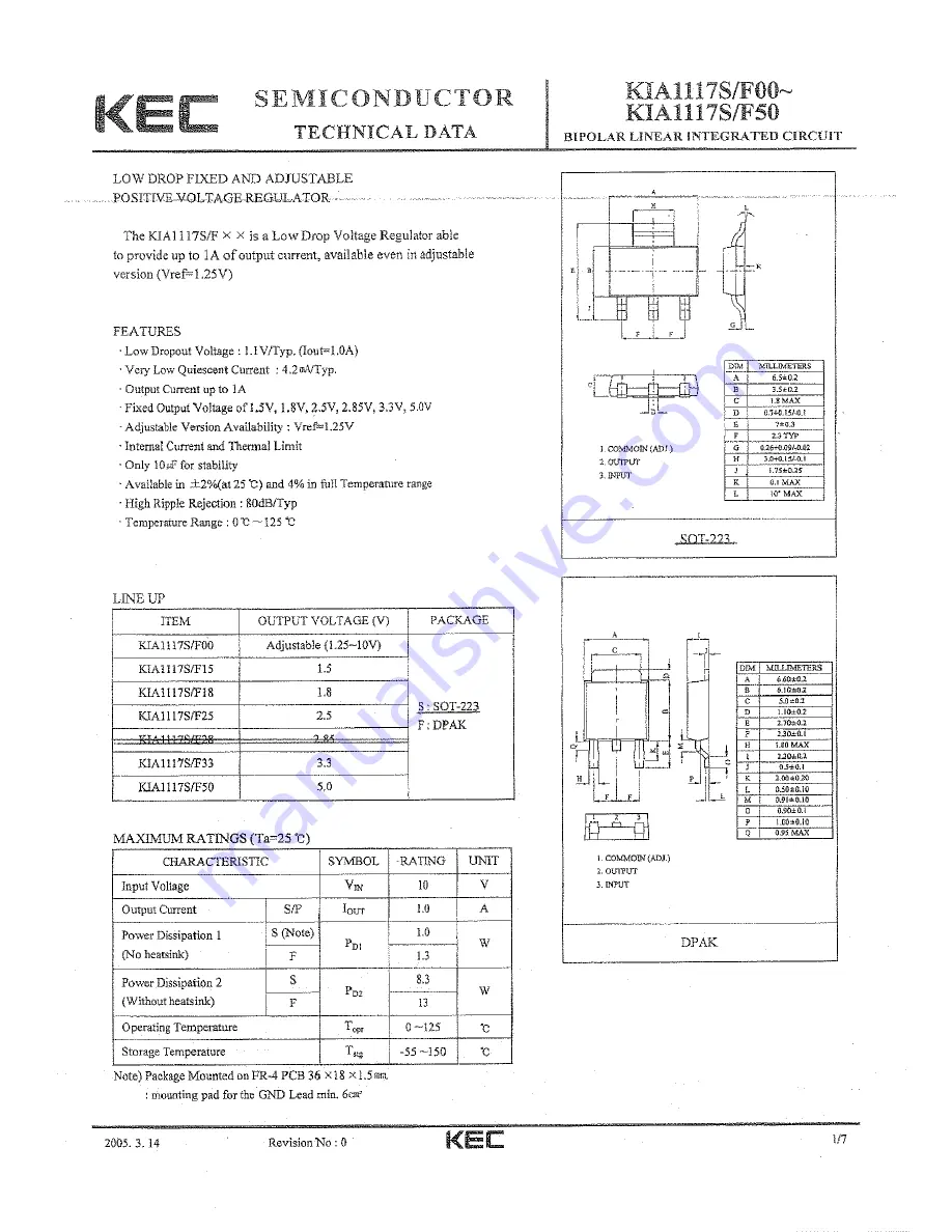 Harman Kardon AVR 139/230 Service Manual Download Page 31