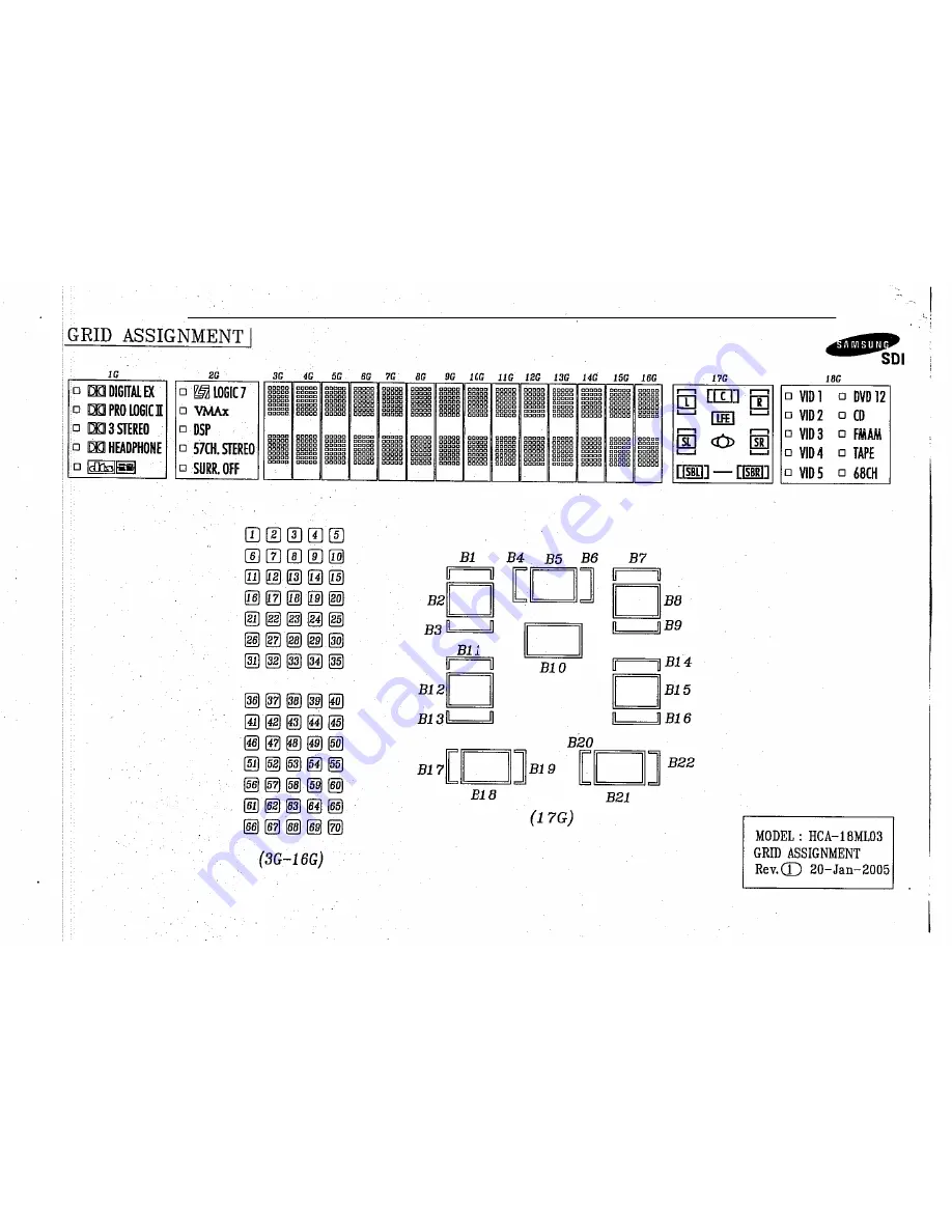 Harman Kardon AVR 145 Service Manual Download Page 92