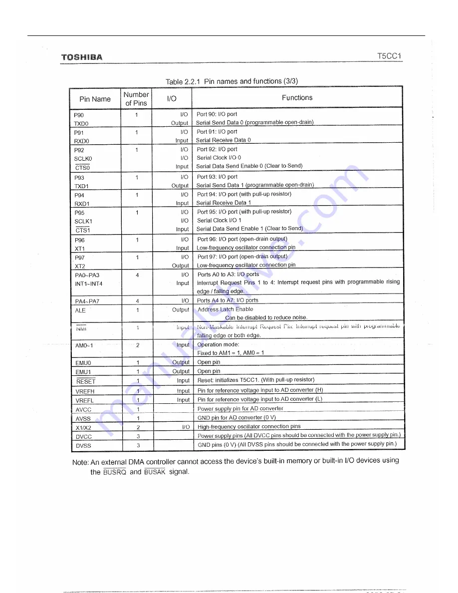 Harman Kardon AVR 145 Service Manual Download Page 100