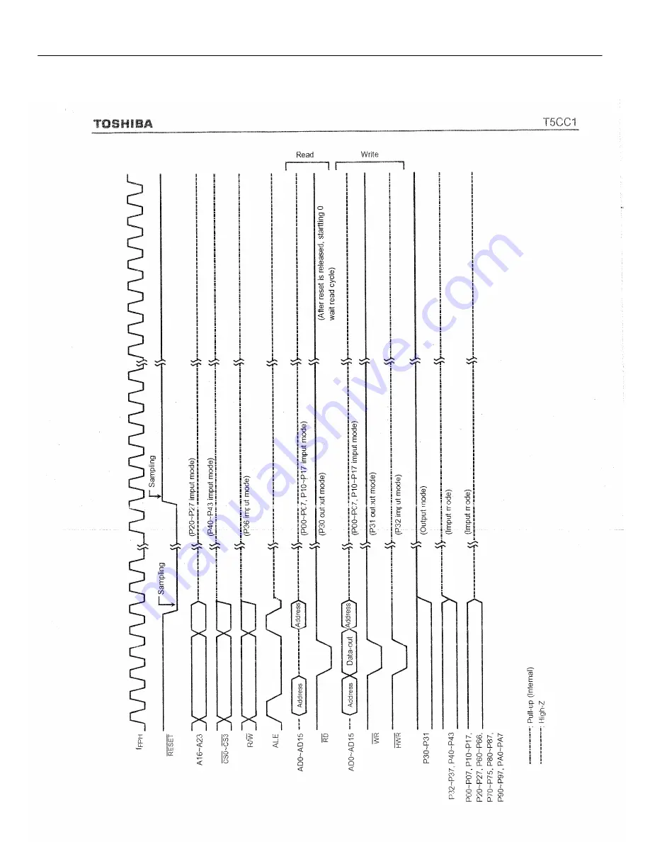 Harman Kardon AVR 145 Service Manual Download Page 102