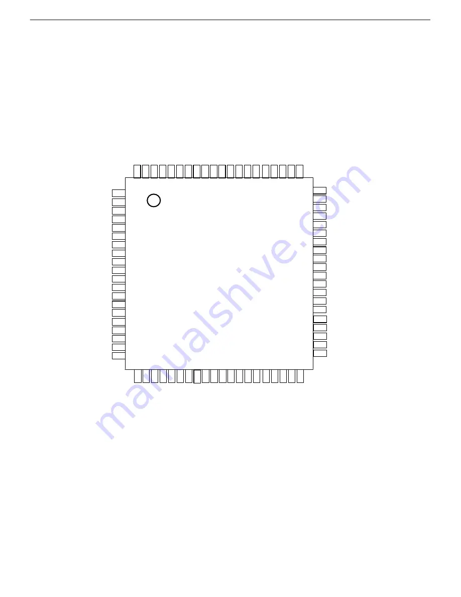 Harman Kardon AVR 145 Service Manual Download Page 105