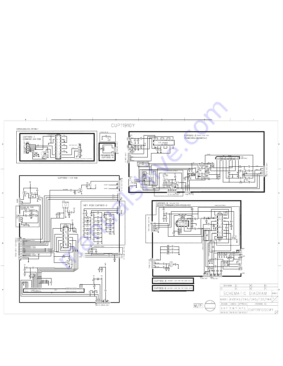 Harman Kardon AVR 145 Service Manual Download Page 144