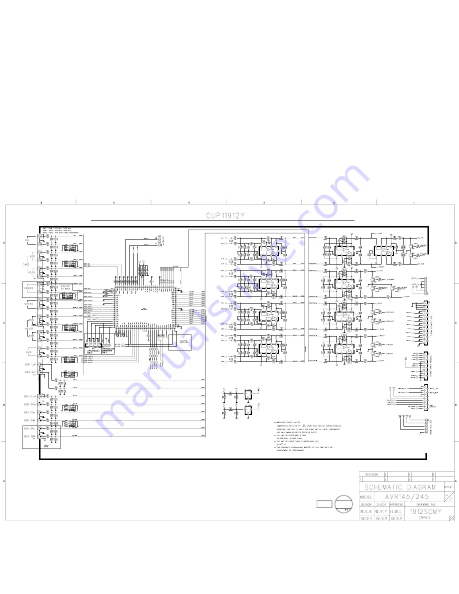 Harman Kardon AVR 145 Service Manual Download Page 147