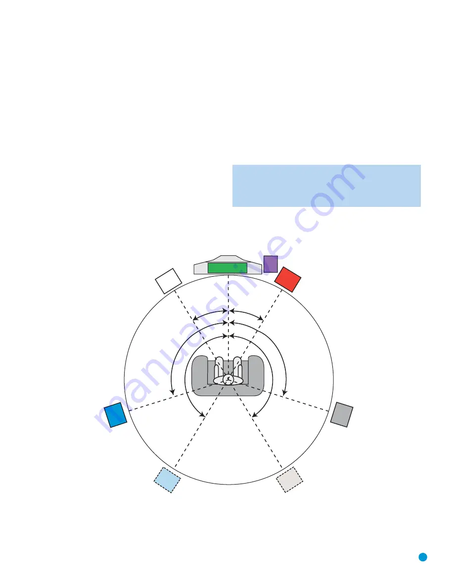 Harman Kardon AVR 146 Owner'S Manual Download Page 19