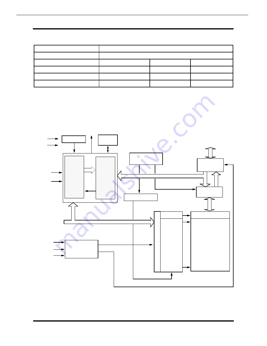 Harman Kardon AVR 146 Service Manual Download Page 95