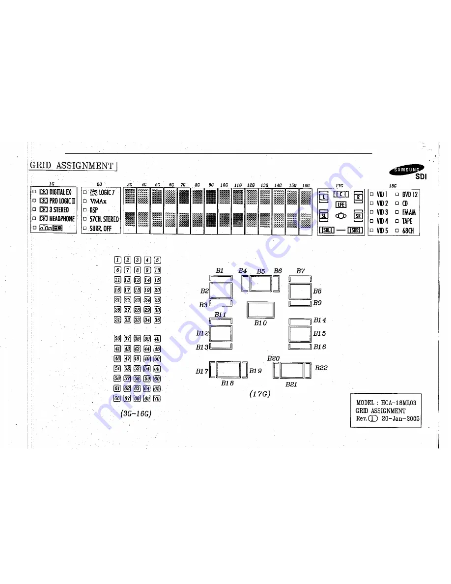 Harman Kardon AVR 146 Service Manual Download Page 123