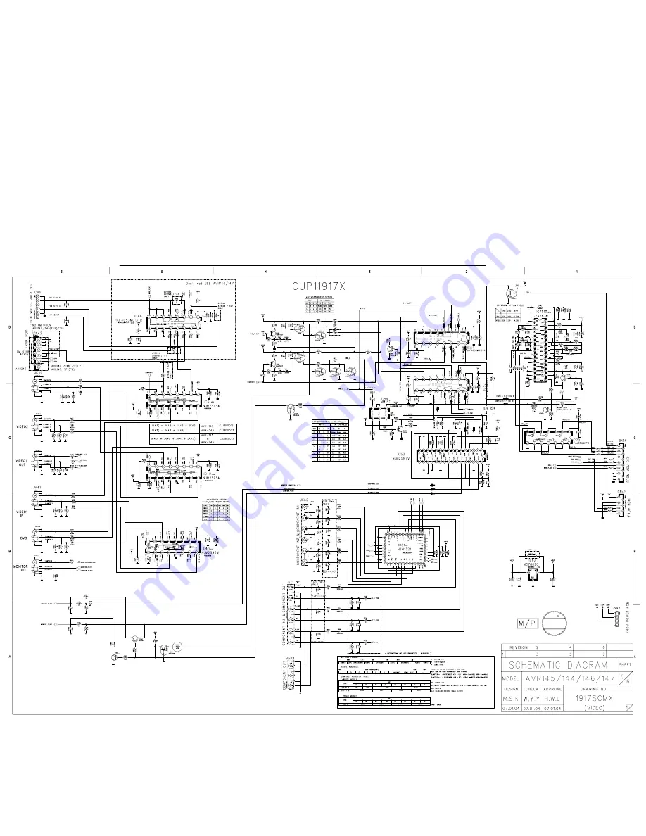 Harman Kardon AVR 146 Скачать руководство пользователя страница 164