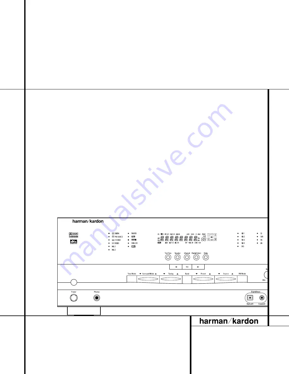 Harman Kardon AVR 1500 Скачать руководство пользователя страница 1