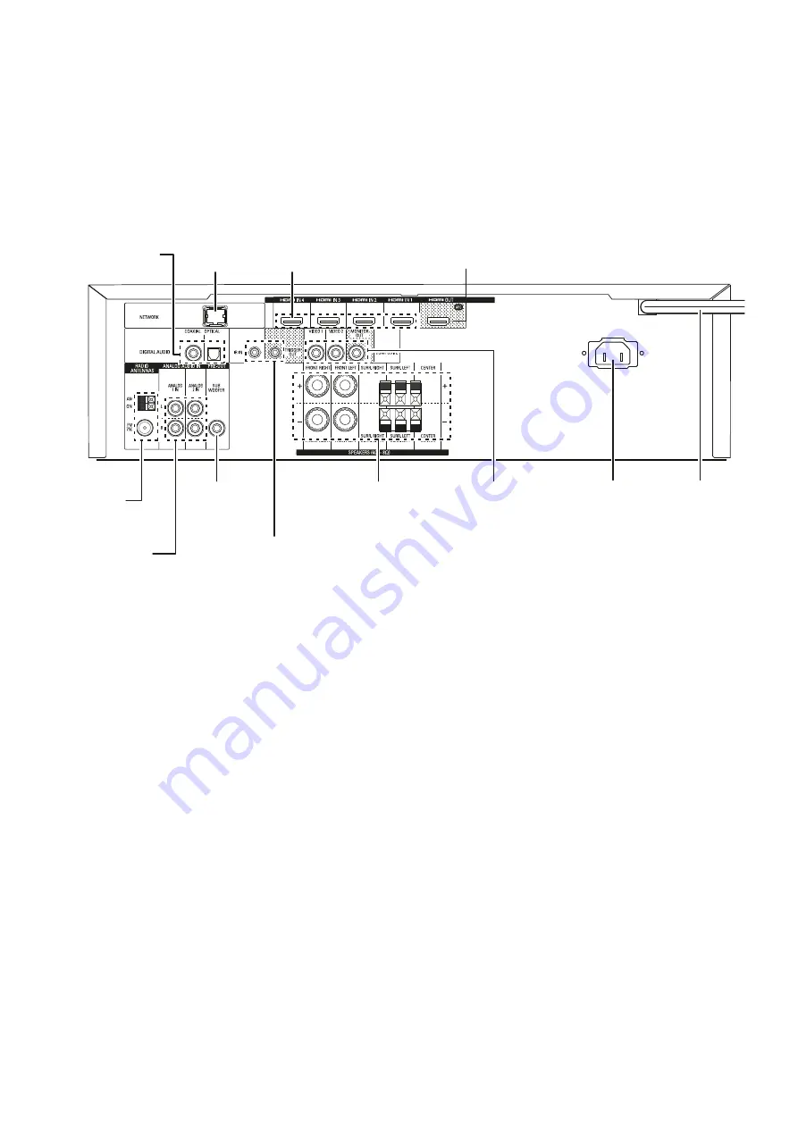 Harman Kardon AVR 151/230C Service Manual Download Page 5