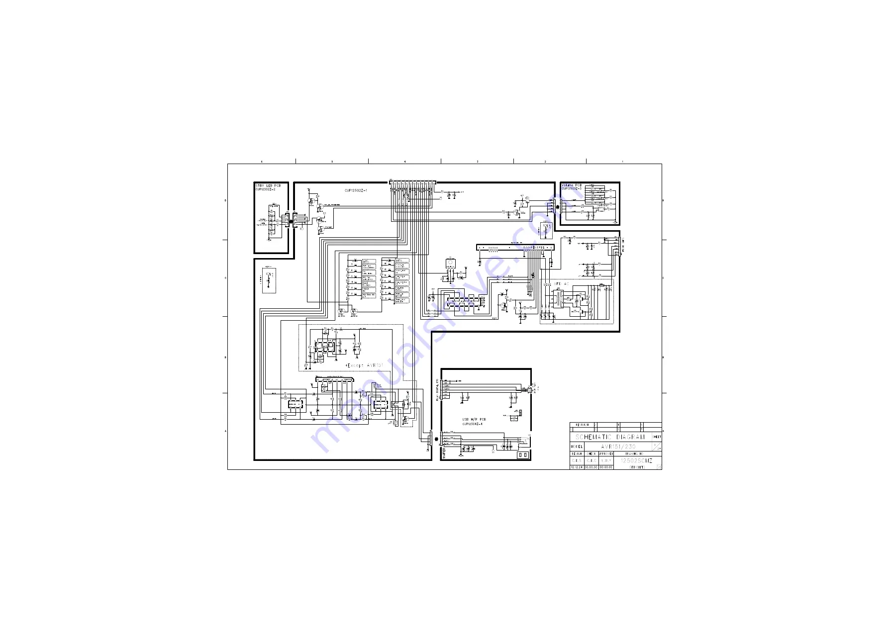 Harman Kardon AVR 151/230C Service Manual Download Page 121