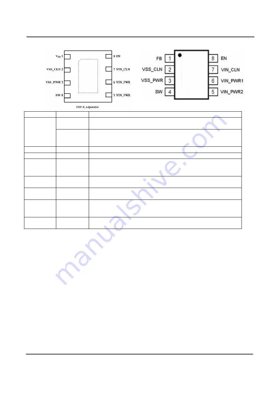 Harman Kardon AVR 151 Service Manual Download Page 54