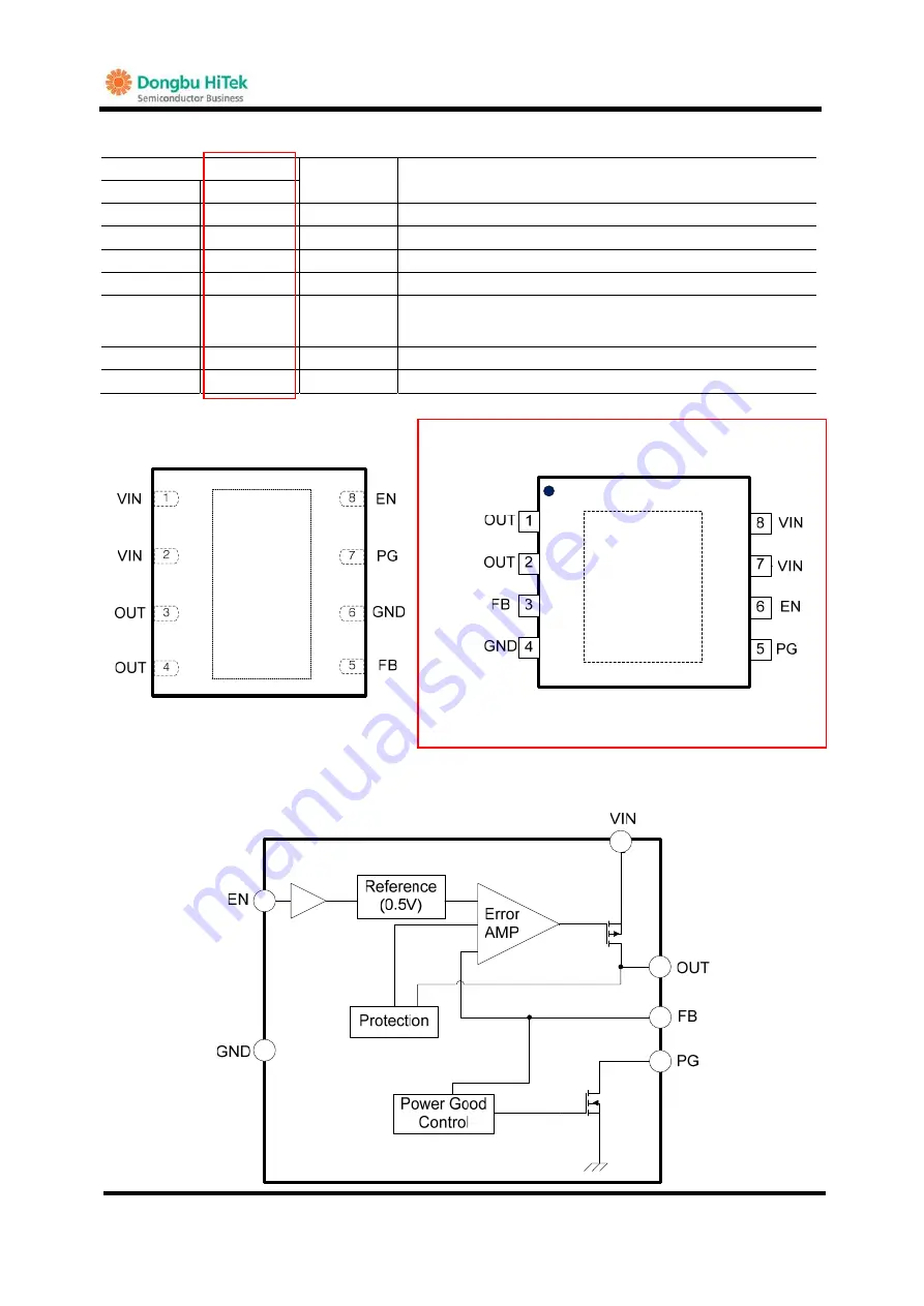 Harman Kardon AVR 151 Service Manual Download Page 56