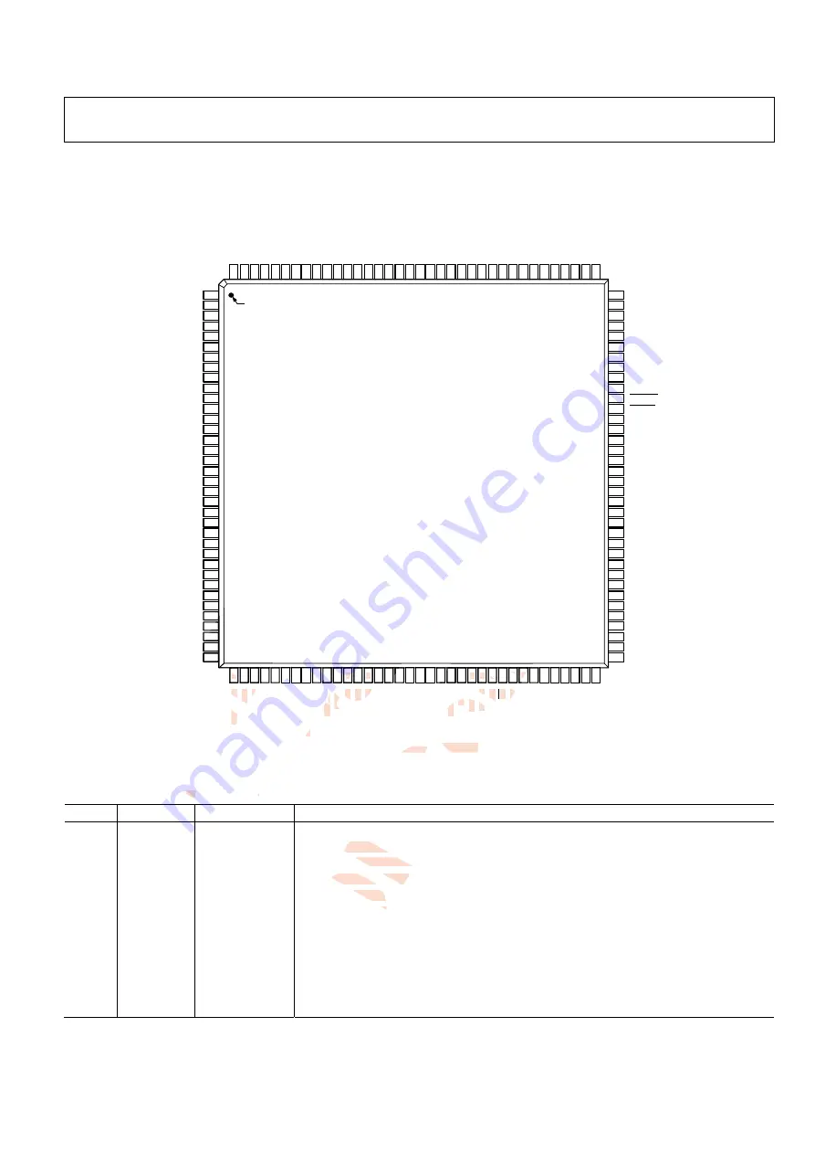 Harman Kardon AVR 151 Service Manual Download Page 71