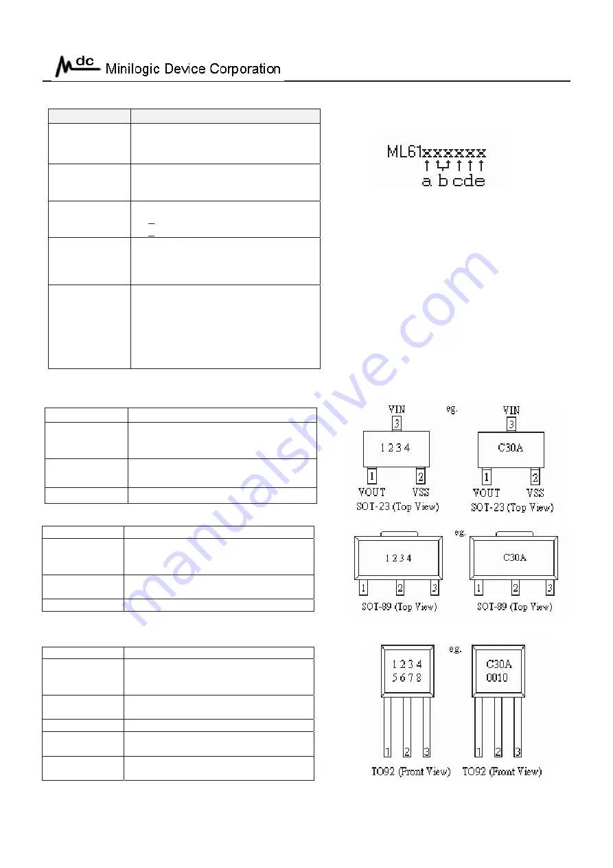 Harman Kardon AVR 151 Service Manual Download Page 96