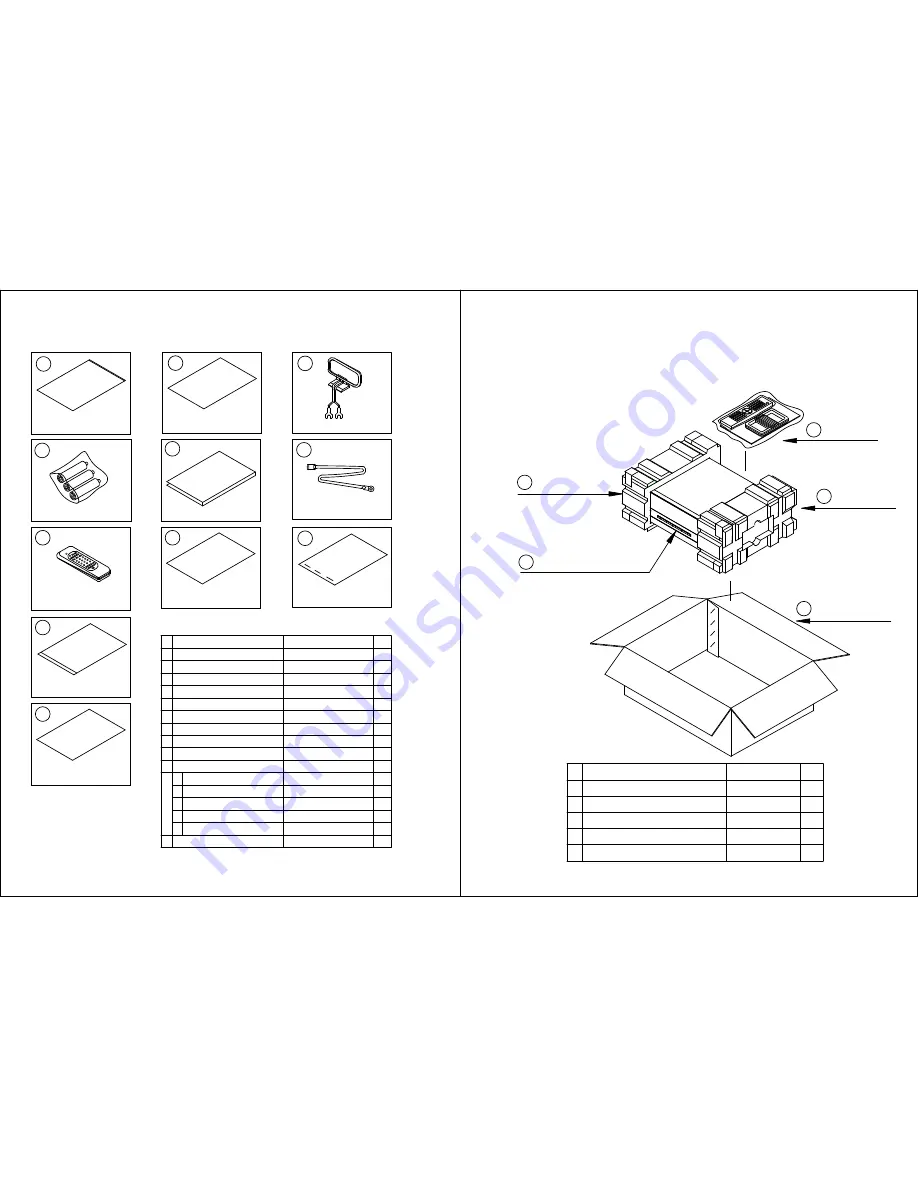 Harman Kardon AVR 154 Service Manual Download Page 5