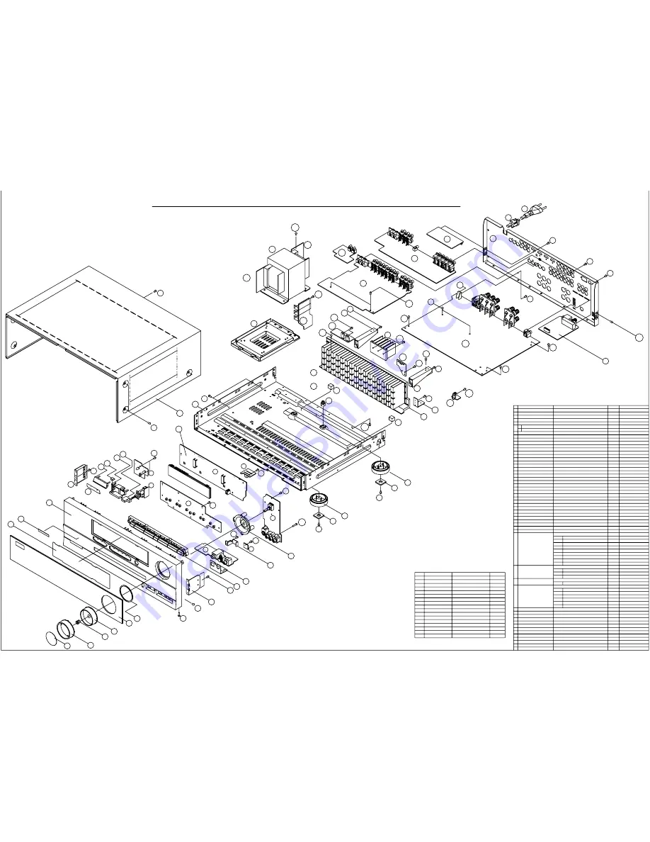 Harman Kardon AVR 154 Service Manual Download Page 32