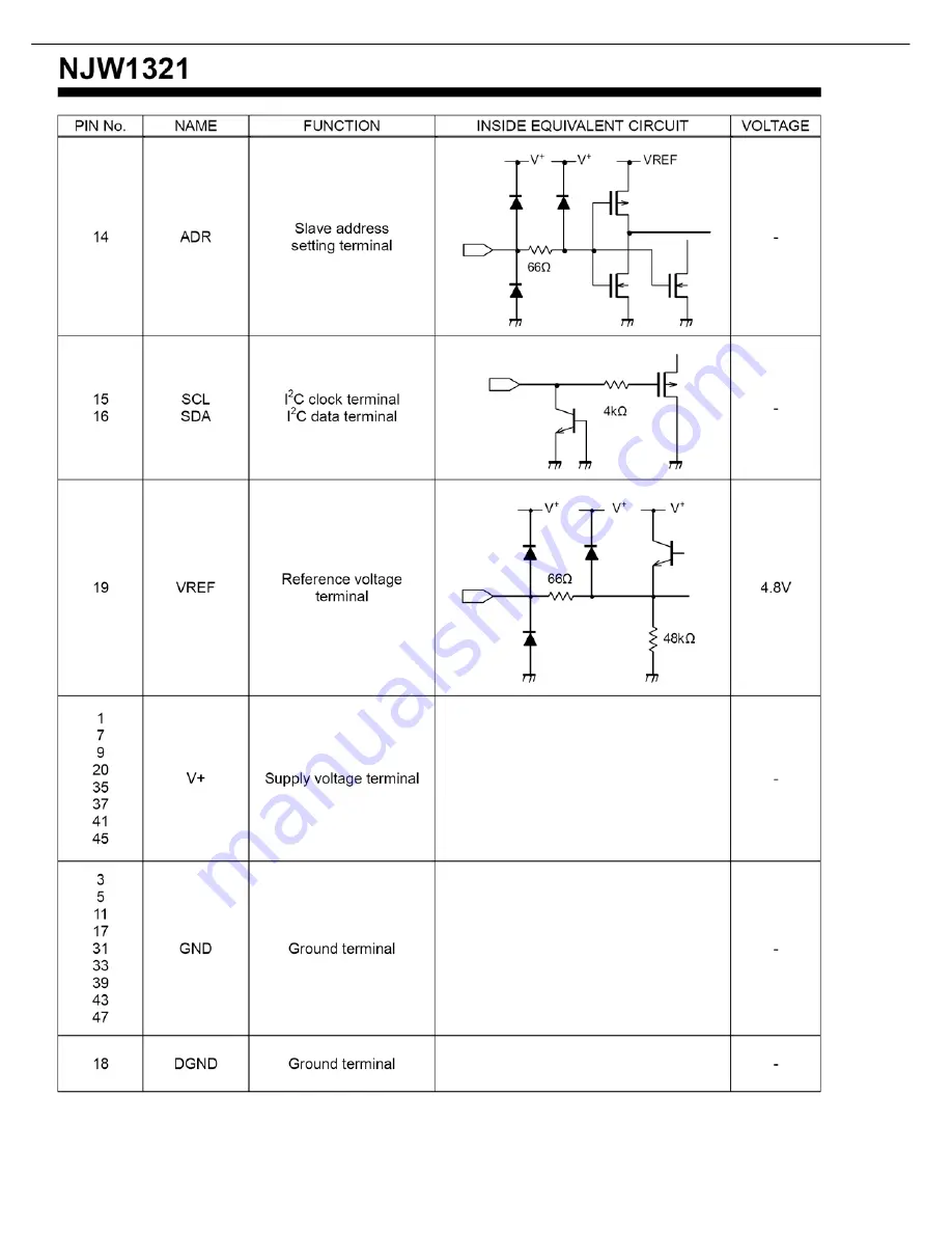 Harman Kardon AVR 154 Service Manual Download Page 92