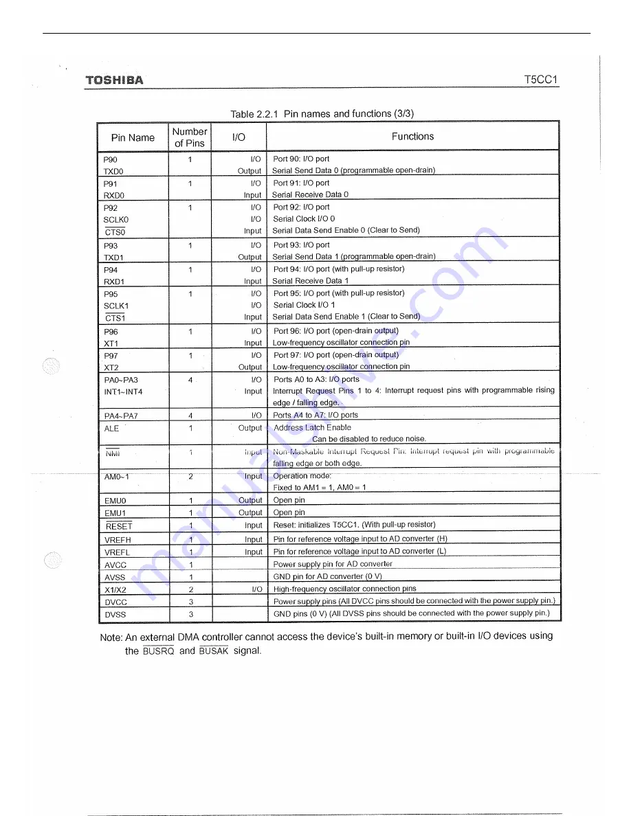 Harman Kardon AVR 154 Service Manual Download Page 120