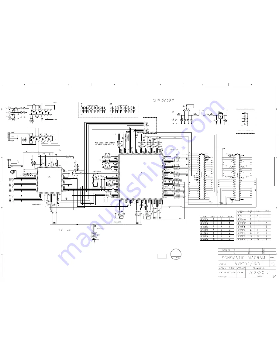 Harman Kardon AVR 154 Service Manual Download Page 134