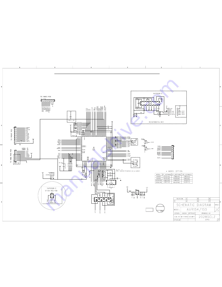 Harman Kardon AVR 154 Service Manual Download Page 135