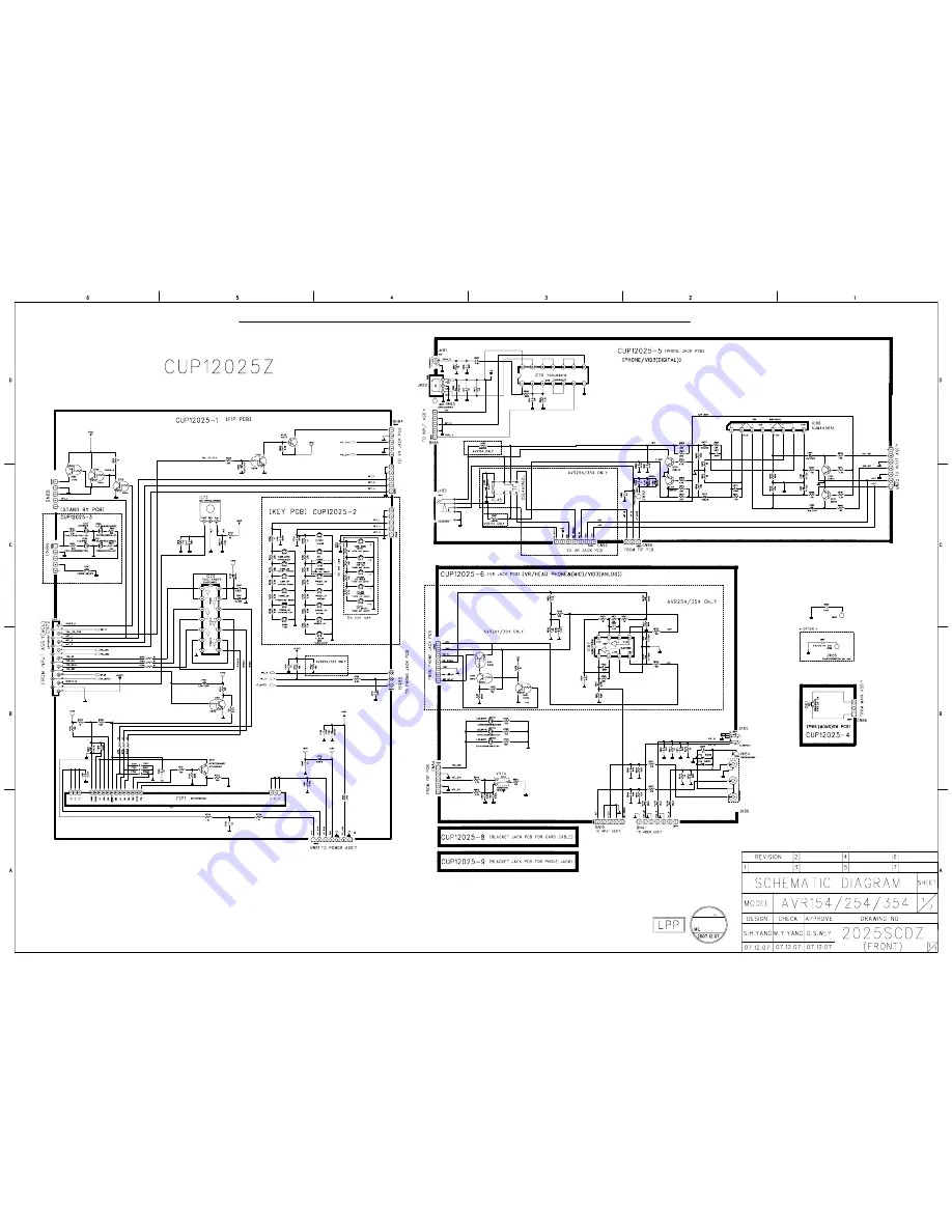 Harman Kardon AVR 154 Service Manual Download Page 137