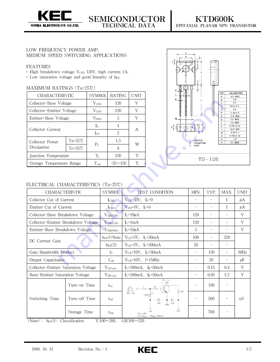 Harman Kardon AVR 155 Service Manual Download Page 53