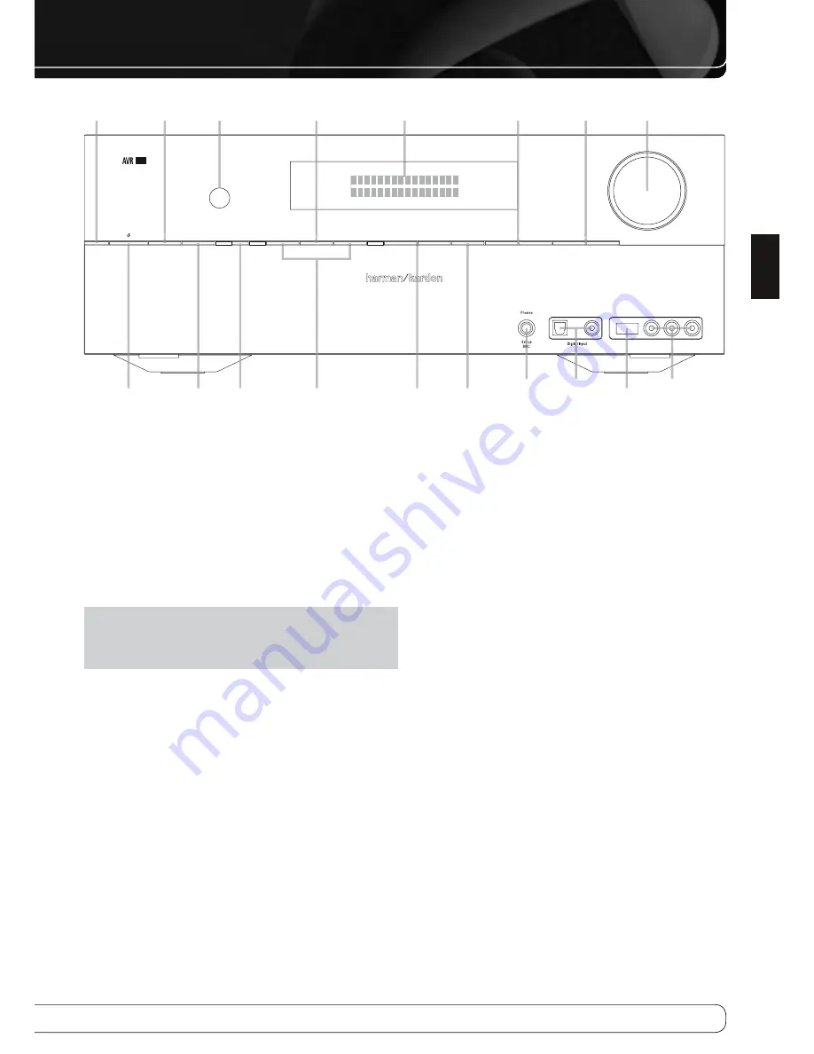 Harman Kardon AVR 160 Скачать руководство пользователя страница 3