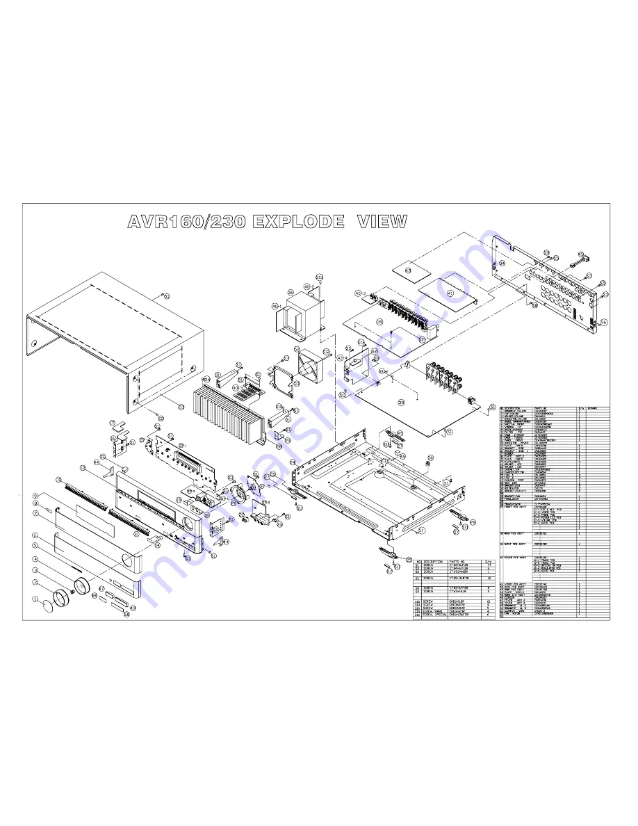 Harman Kardon AVR 160 Service Manual Download Page 12