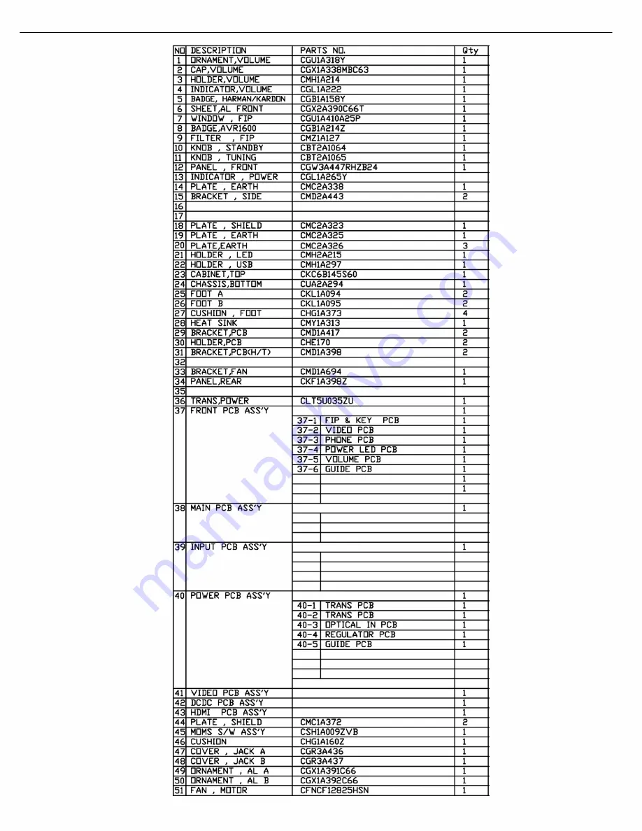 Harman Kardon AVR 1600 Service Manual Download Page 26