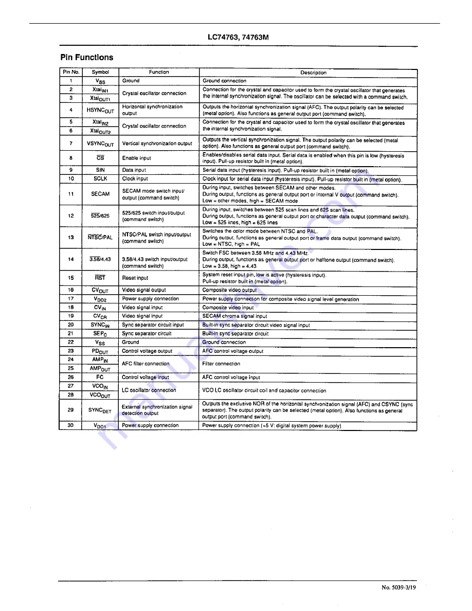 Harman Kardon AVR 1600 Service Manual Download Page 72