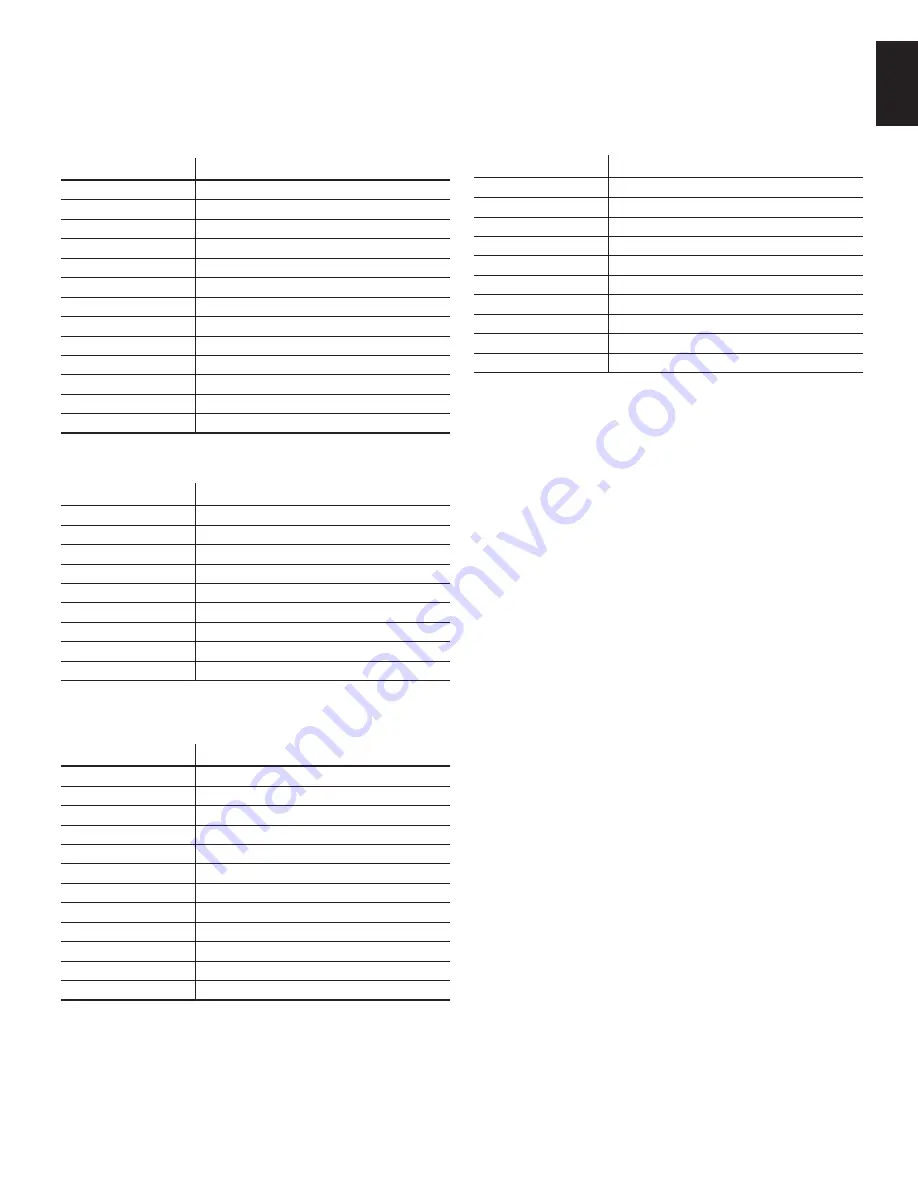 Harman Kardon AVR 161 Owner'S Manual Download Page 51