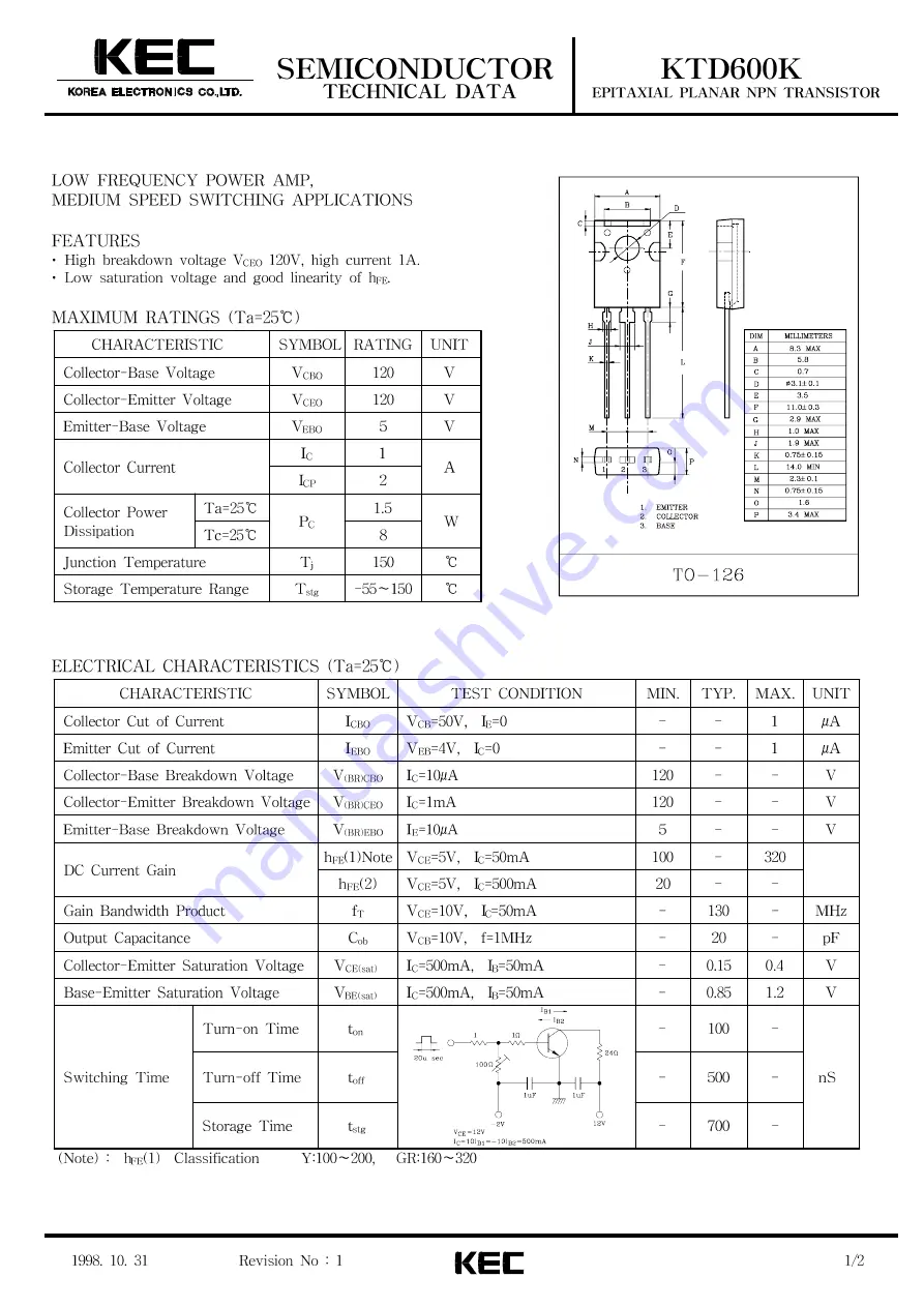 Harman Kardon AVR 161 Service Manual Download Page 54