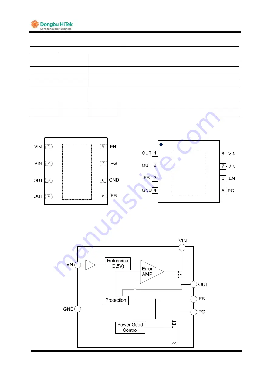 Harman Kardon AVR 161 Service Manual Download Page 97