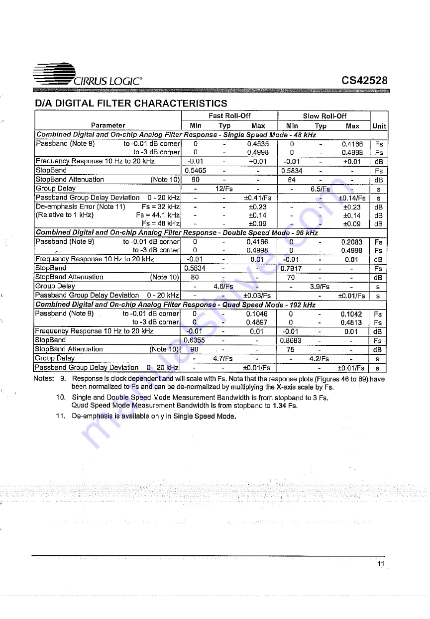 Harman Kardon AVR 161 Service Manual Download Page 106