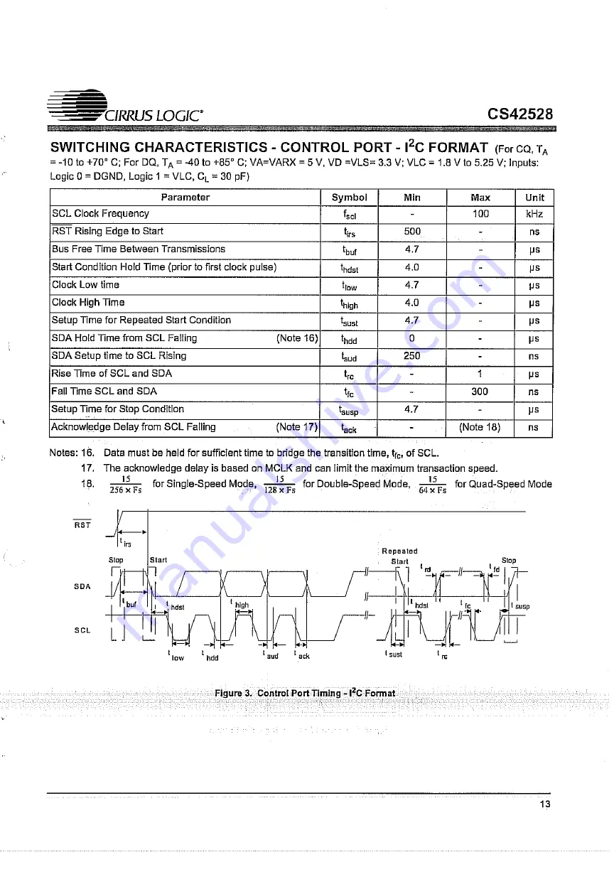 Harman Kardon AVR 161 Service Manual Download Page 107