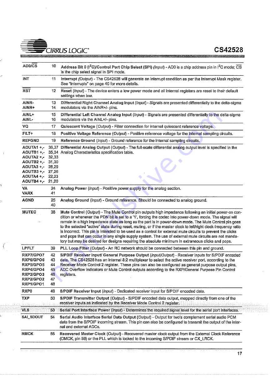 Harman Kardon AVR 161 Service Manual Download Page 109