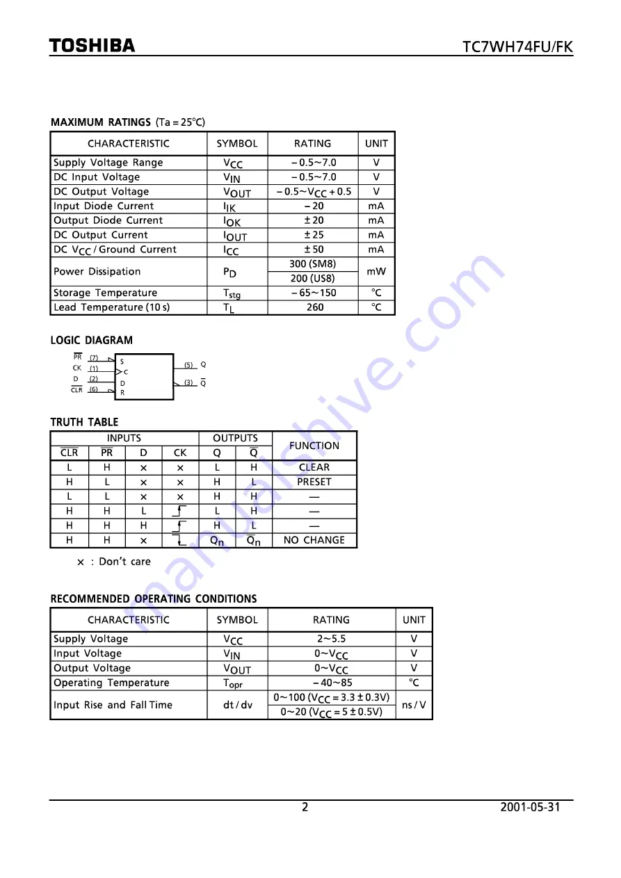 Harman Kardon AVR 161 Service Manual Download Page 127