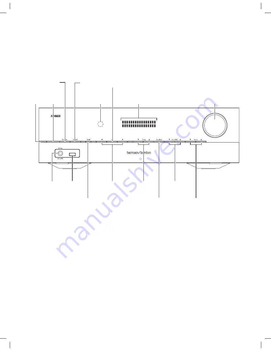 Harman Kardon AVR 1610S Owner'S Manual Download Page 56