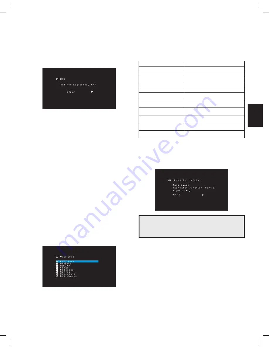 Harman Kardon AVR 1610S Owner'S Manual Download Page 131