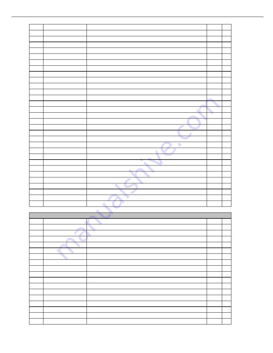 Harman Kardon AVR 1700 Service Manual Download Page 83