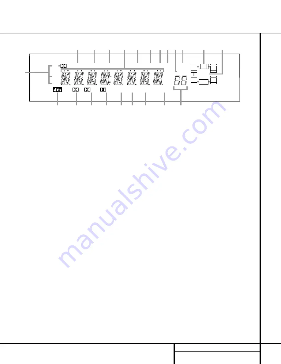 Harman Kardon AVR 220 Owner'S Manual Download Page 7