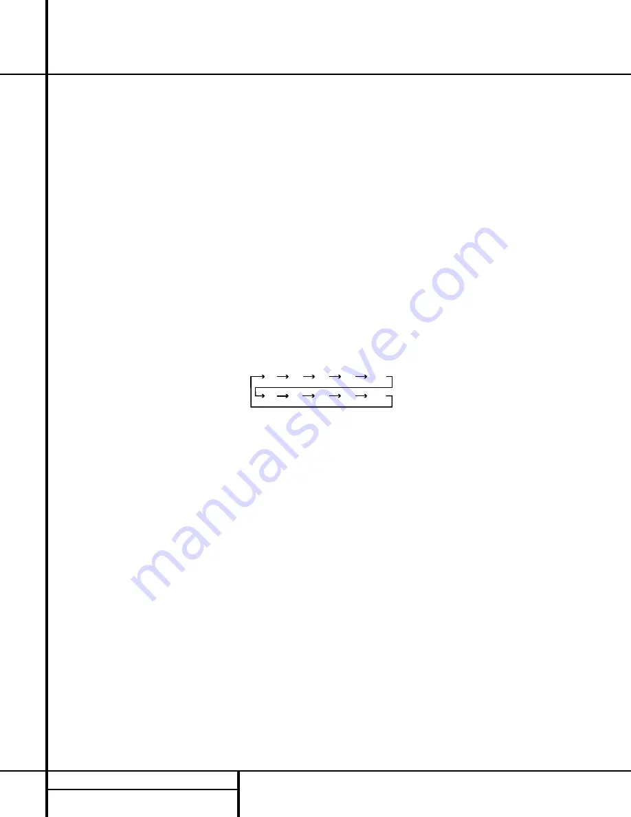 Harman Kardon AVR 220 Owner'S Manual Download Page 12