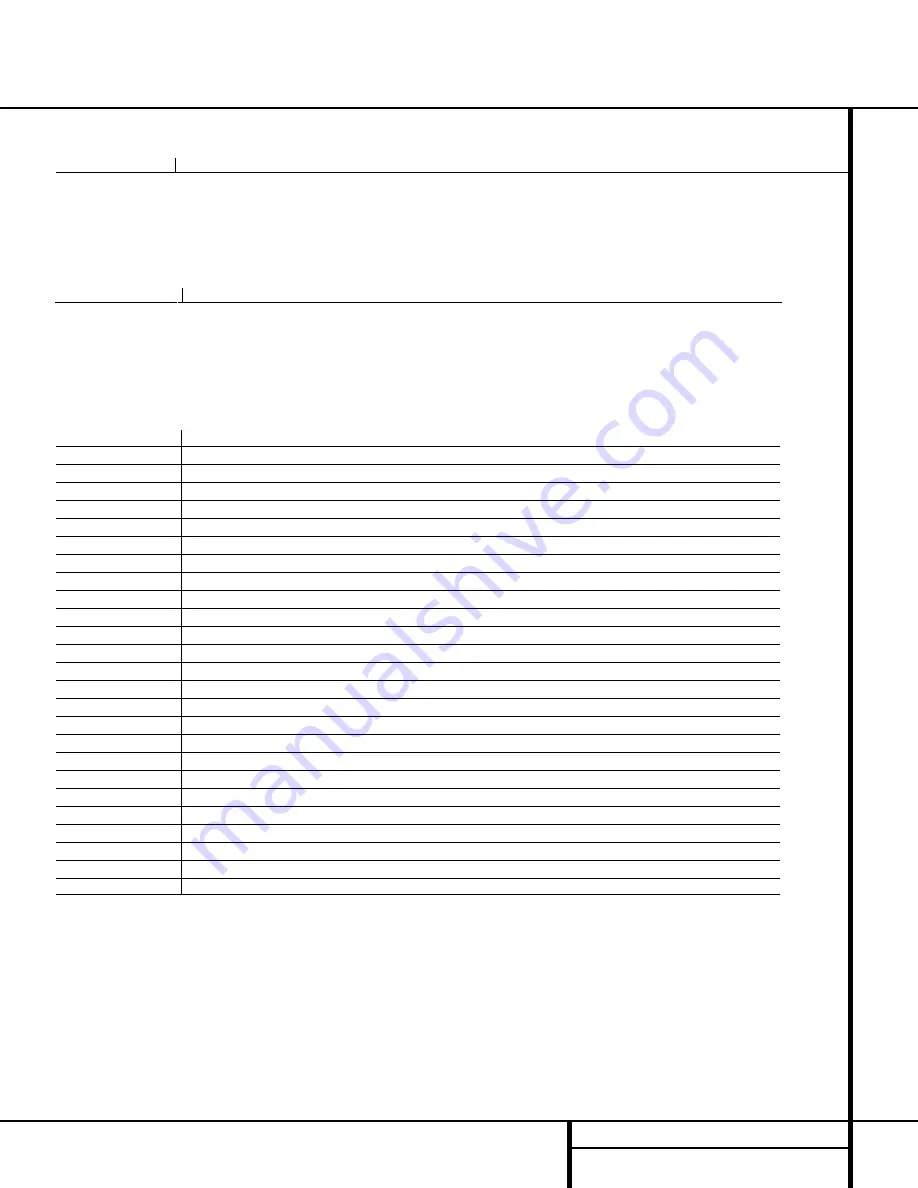 Harman Kardon AVR 220 Owner'S Manual Download Page 45